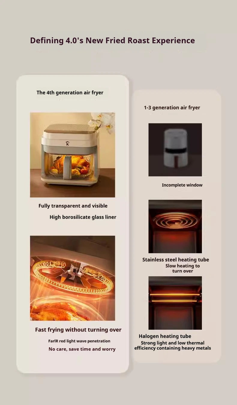 1200W Air Fryer with Transparent Glass Basket - No Flipping, Multifunctional Oven, Cool Touch Handle, 8-in-1 Cooking, Home Use