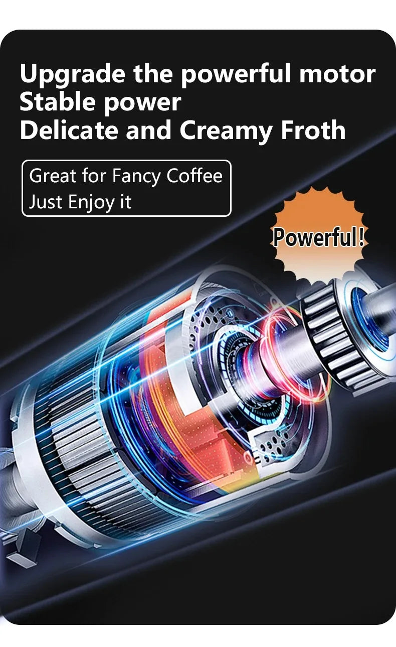 Electric Milk Frother Rechargeable Milk Foam Maker 3 Speeds Coffee Mixer Egg Beater Handheld Foam Maker Tools For Coffee Milk