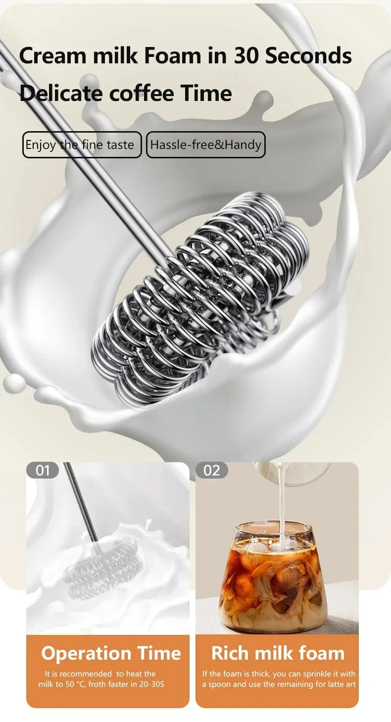 Electric Milk Frother Rechargeable Milk Foam Maker 3 Speeds Coffee Mixer Egg Beater Handheld Foam Maker Tools For Coffee Milk